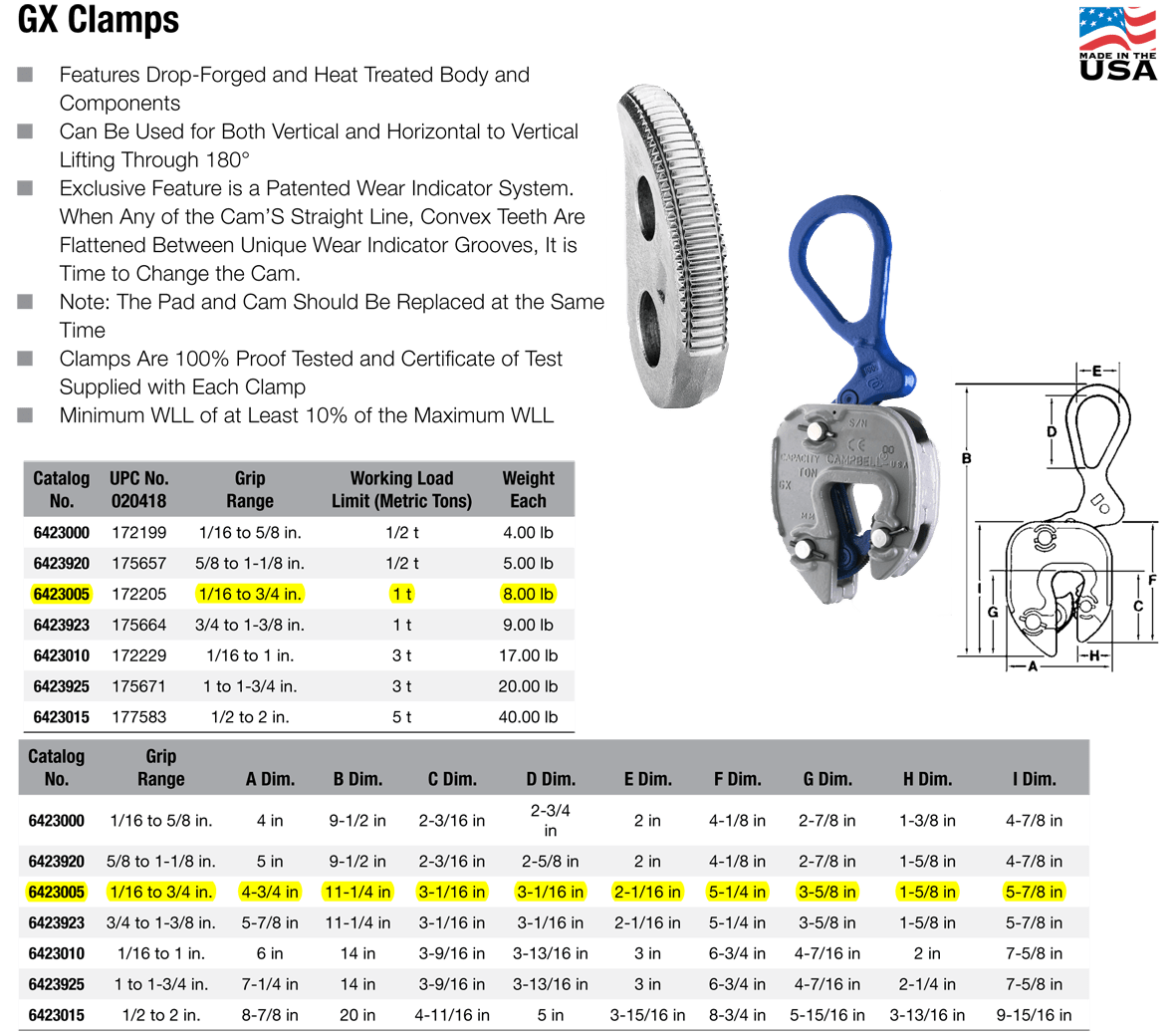 1 Ton Campbell GX Plate Clamp Wesco Industries